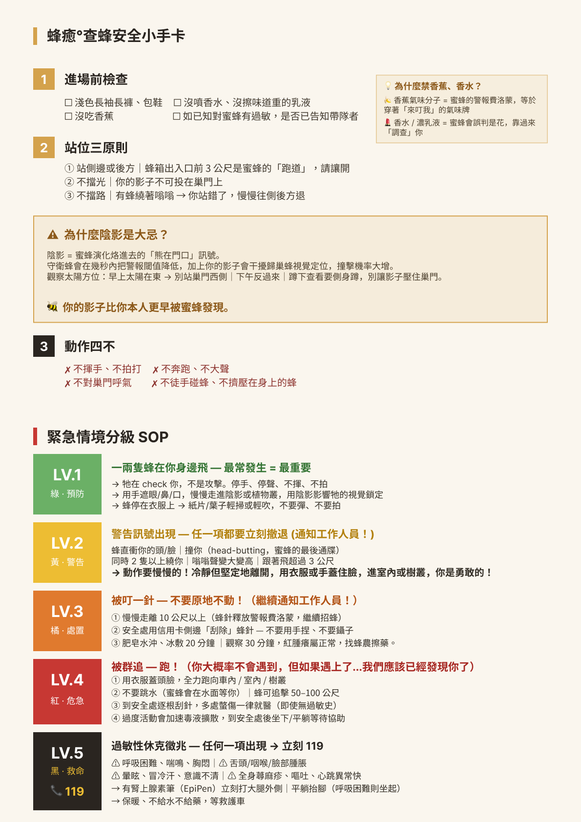 蜂癒°查蜂安全小手卡